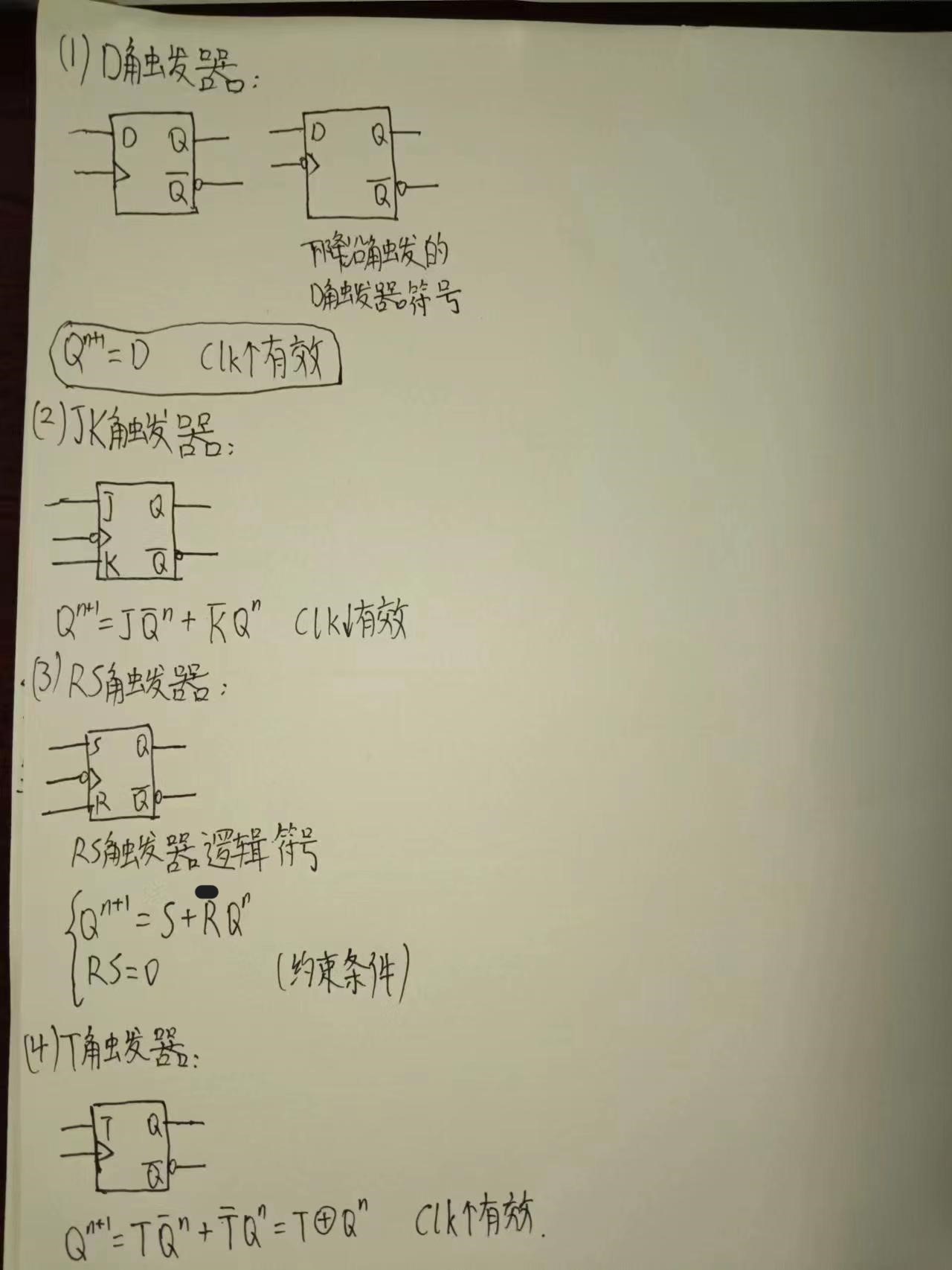 4 加法器半加器全加器1.5 触发器