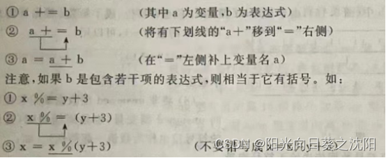 赋值运算符和赋值表达式