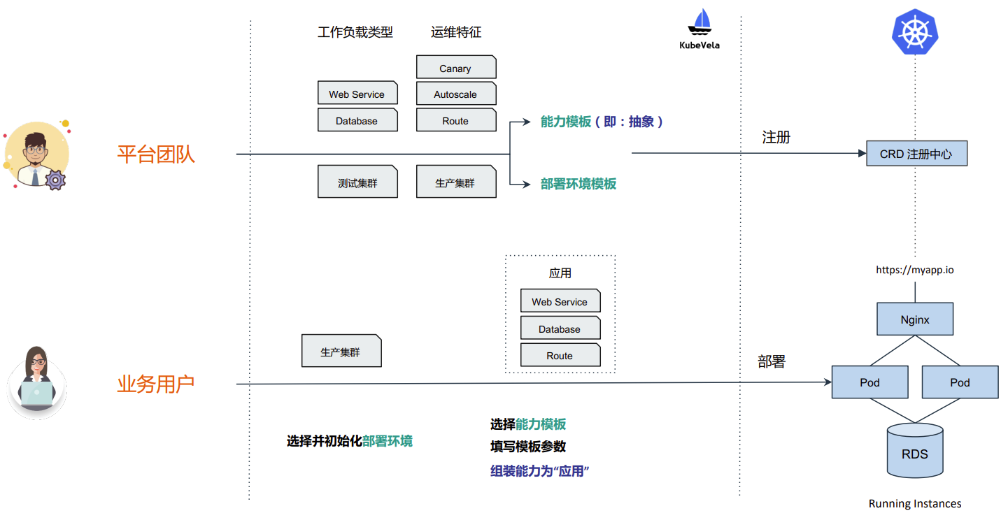 image-20220208034757524