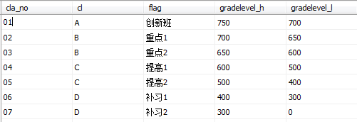 1428686-20180709212851930-1453898839.png