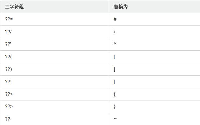 abd49acc12bb9d57d53044f60d996196.png