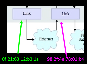 1593318-20190409233249886-647906781.png