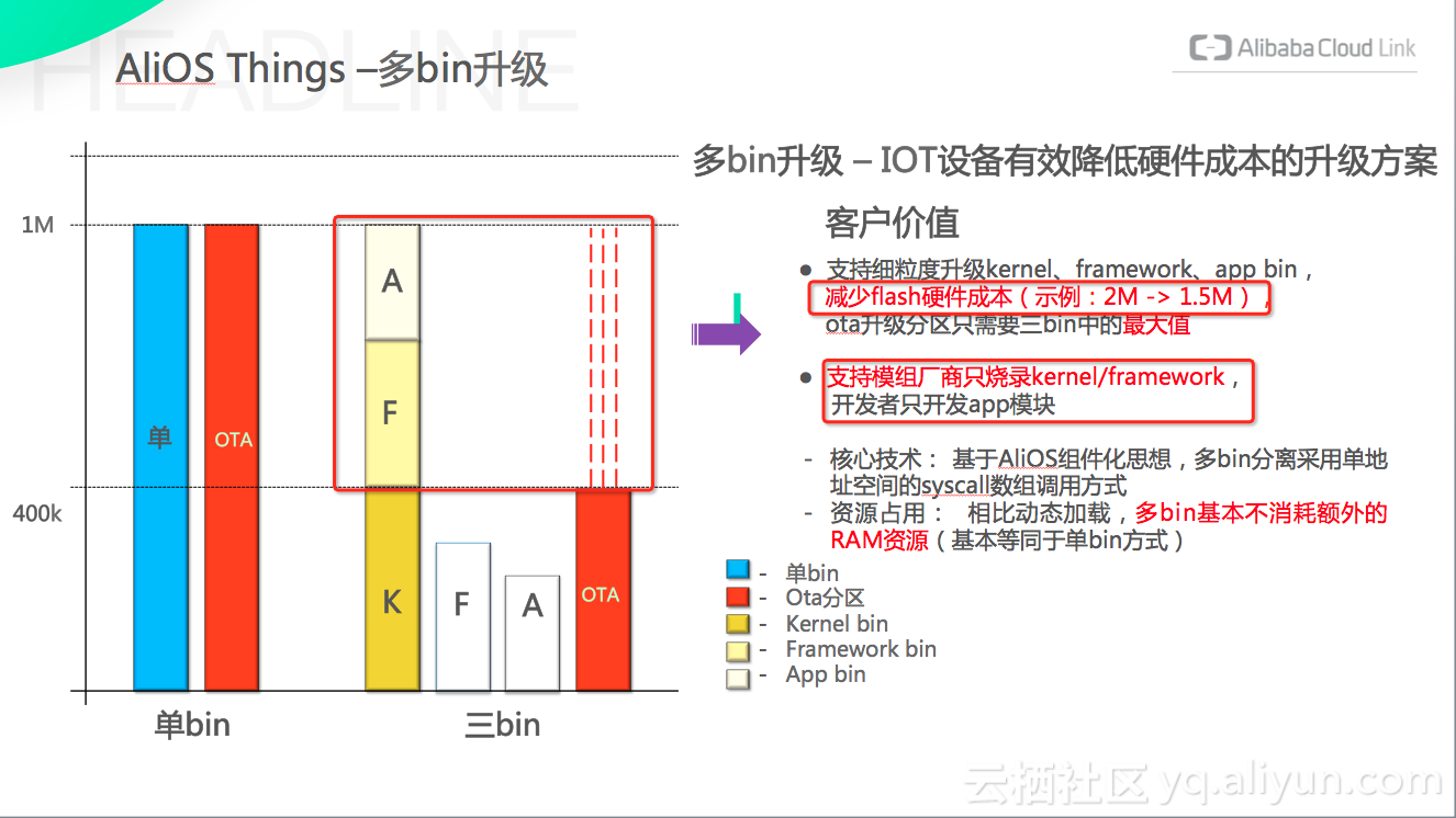 7773a53e78cf4c2853ab731f7f8d11c32bebc64c