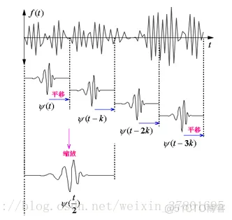 【图像融合】基于nsct-SR+dwt-SR+拉普拉斯金字塔算法-SR等多种图像融合算法matlab_matlab_17
