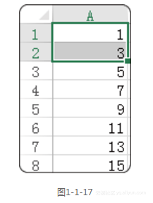 17
