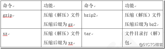4WXD}{SP]0I9MW)R(2_7(SQ