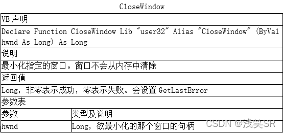 获取的内容