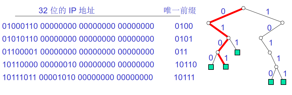 image-20200122231450448