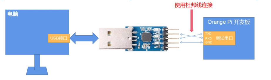 image-20240508103332863