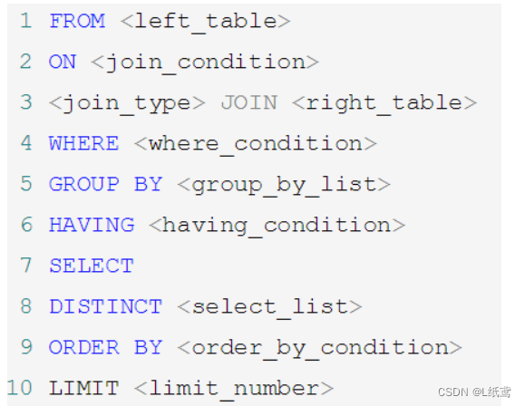 数据库基础——9.聚合函数插图17 数据库基础——9.聚合函数