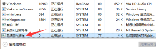 System Idle Process占用率高怎么办