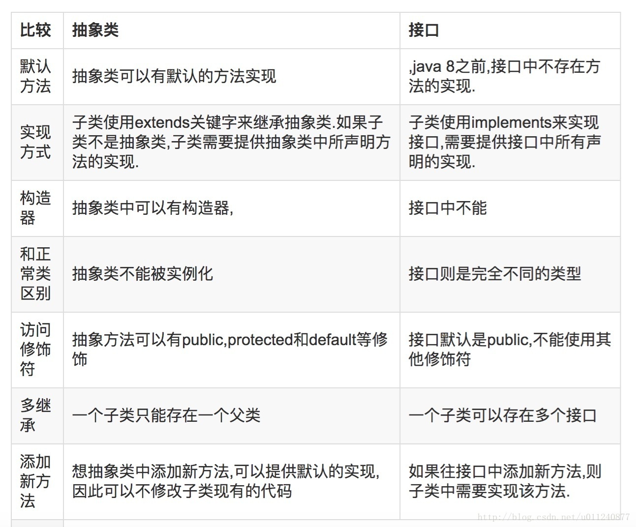 è¿™é‡Œå†™å›¾ç‰‡æè¿°