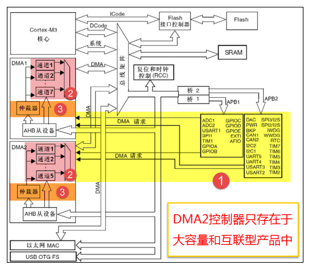 image-20230423144702092