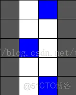 【元胞自动机】基于元胞自动机模拟双车道交通流模型含靠右行驶matlab源码_元胞自动机_19