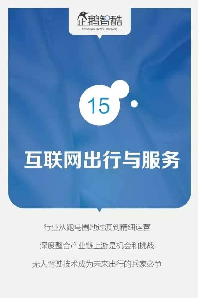 640?