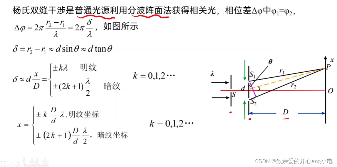 【大学物理】波动光学:光的干涉-CSDN博客