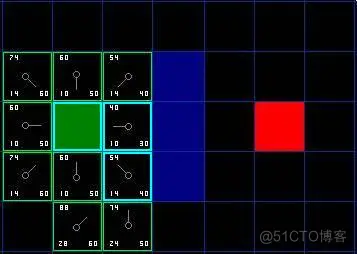 【路径规划】基于A星算法实现栅格地图路径规划_Matlab_03