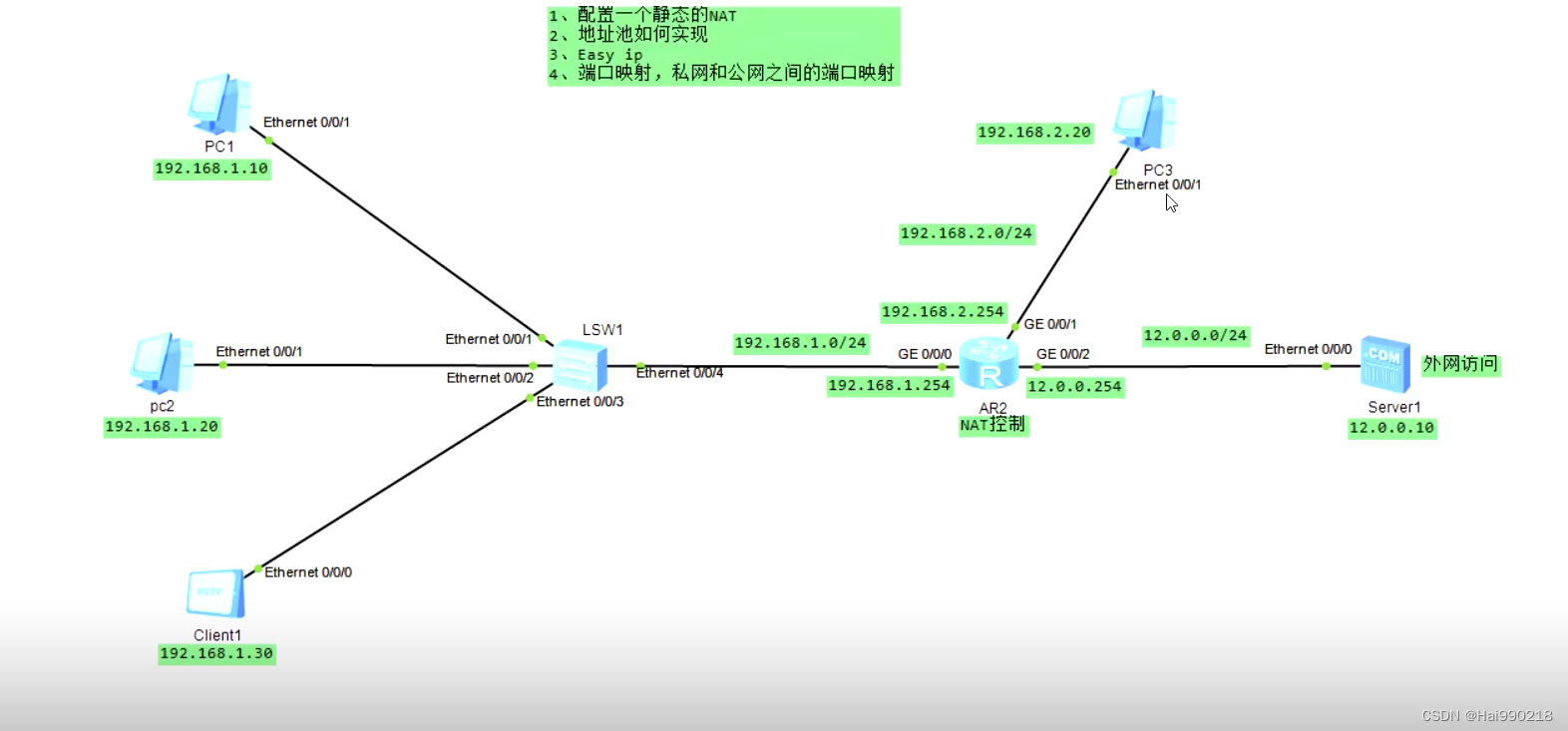 ACL和NAT_nat 只限于acl2000 30-CSDN博客