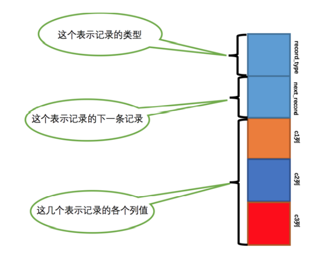 image-20230103154414952