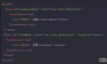 一线互联网Java岗面试题：Spring中用了哪些设计模式？引发的深思