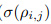 ACT-LDA <wbr>topic <wbr>model <wbr>& <wbr>Topic-Link <wbr>LDA <wbr>& <wbr>Author-Topic <wbr>Model