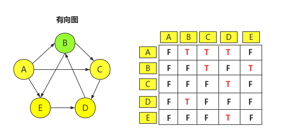 1065456-20171125164626531-862710103.png