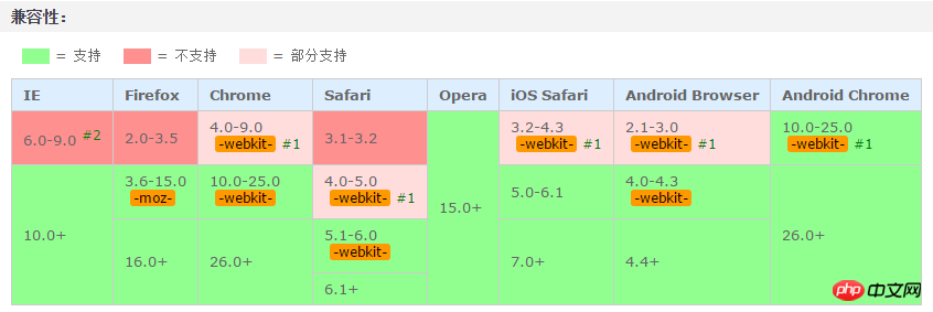 0531d031ef94578cd1be8f40ee035524.png