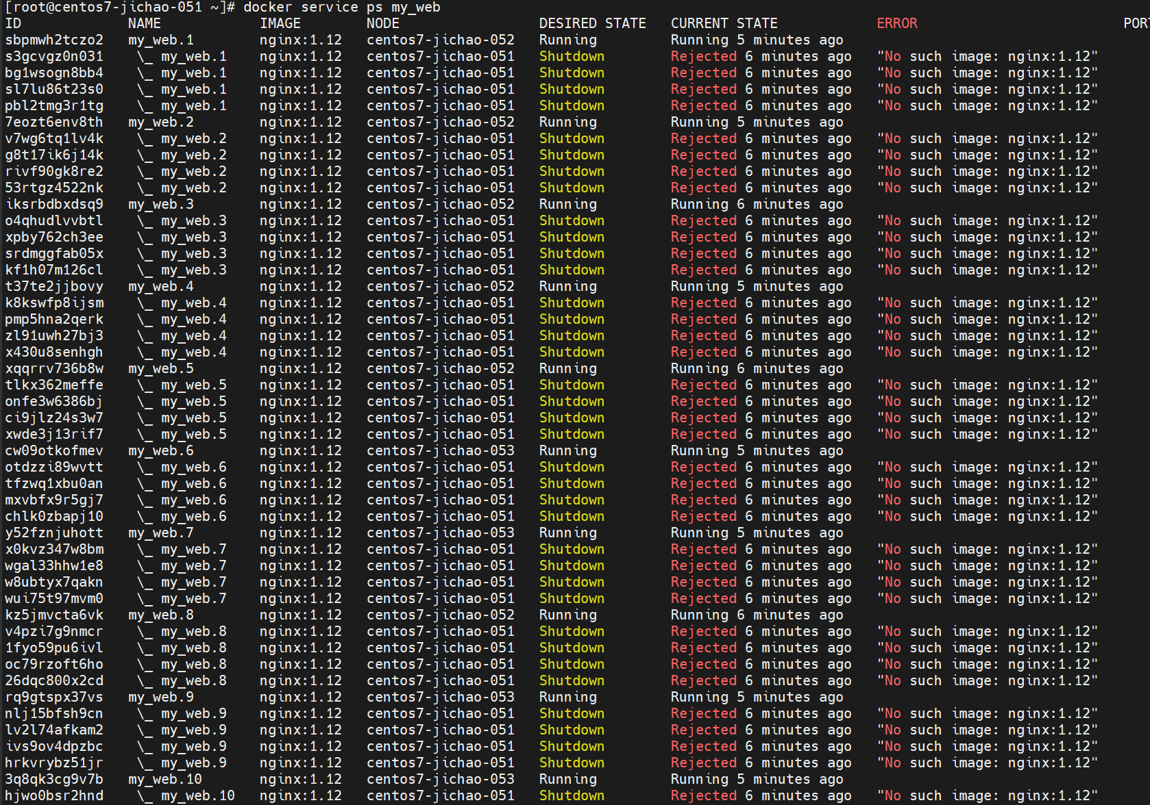 Day23-swarm _nginx_39