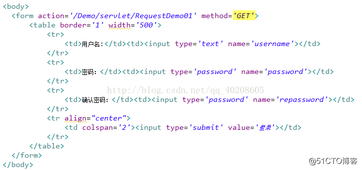 JavaWeb中文编码问题方法解析