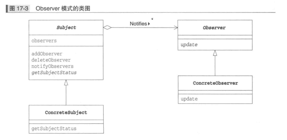 image-20230517131258401