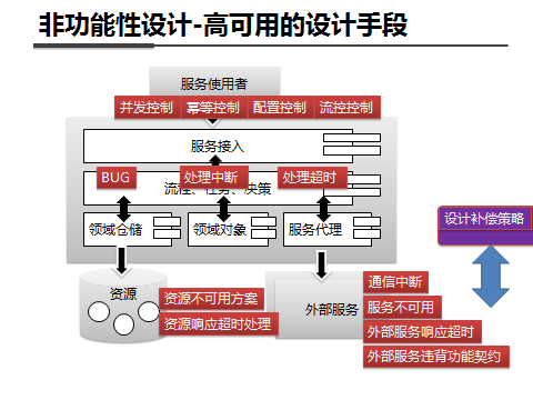 640?wx_fmt=png&tp=webp&wxfrom=5&wx_lazy=