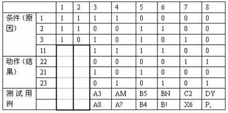 在这里插入图片描述 https://i-blog.csdnimg.cn/blog_migrate/c3733eefef74a28fee75a3d0c584f3fe.jpeg#pic_center