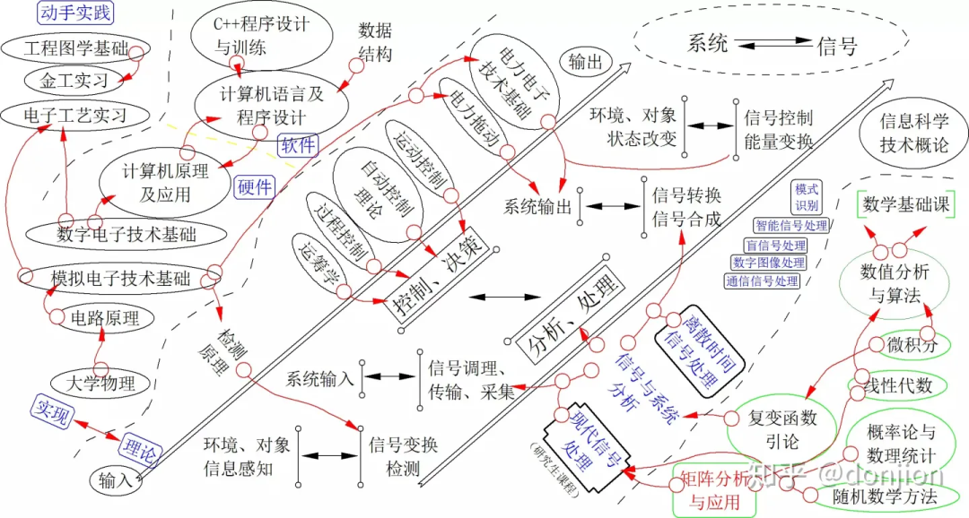 e038577f92f6ca60b42caceeee63b324.png