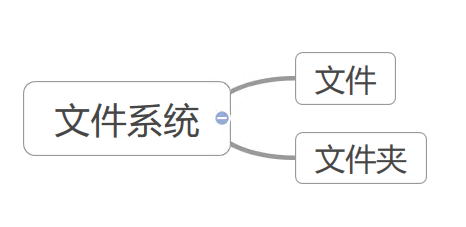 662394-20190323084607777-1365035264.png