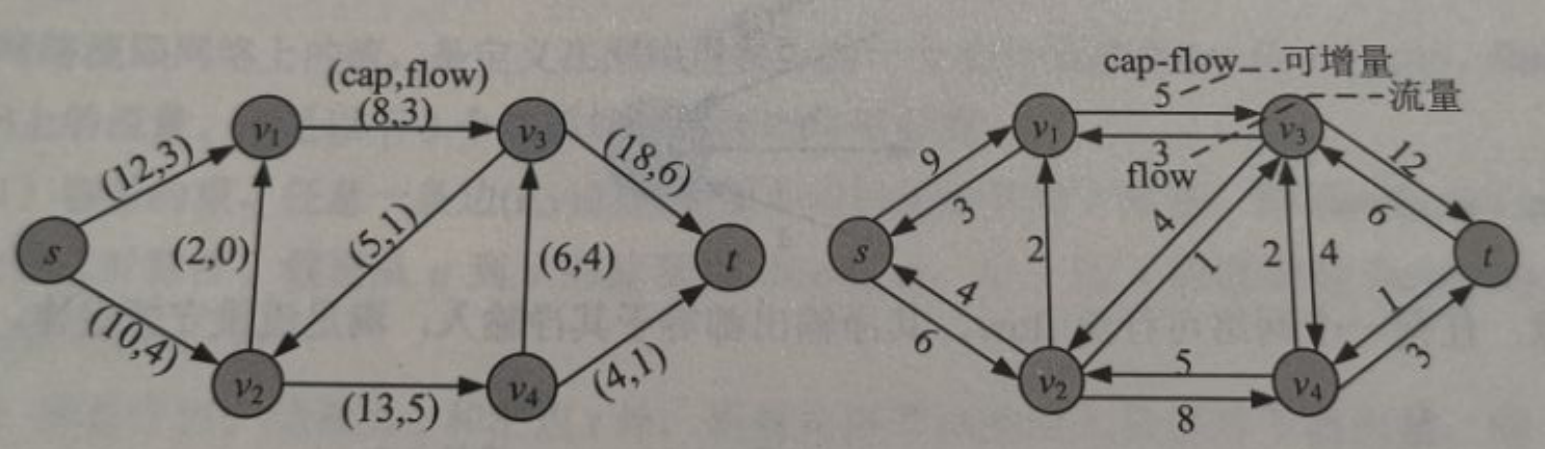 image-20210805151526564