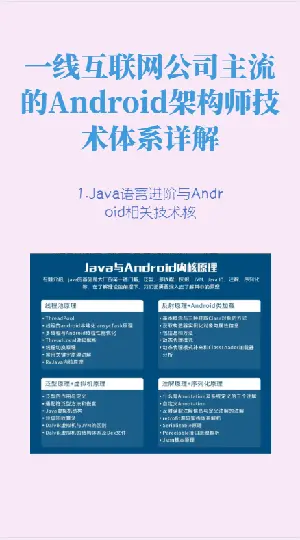 Android最全Android获取手机联系人或通讯录的基本信息（如姓名、电话），最新“美团+字节+腾讯”三面问题