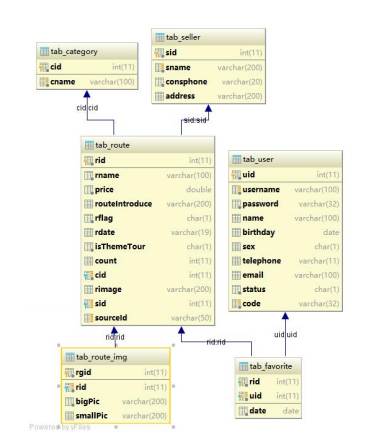 image-20210305101822521