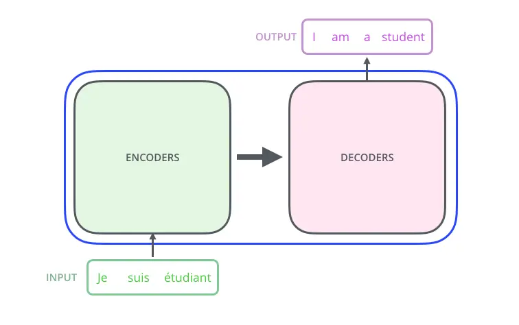 blackboxopen.png