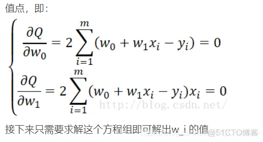 【语音去噪】最小二乘法(LMS)自适应滤波器matlab源码_LMS_03