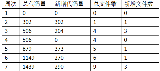 1120982-20171028161411086-722388916.png