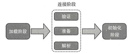 **在这里插入图片描述**