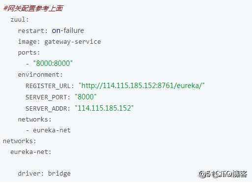 使用docker部署spring cloud项目详细步骤