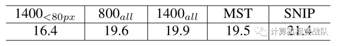 640?wx_fmt=png