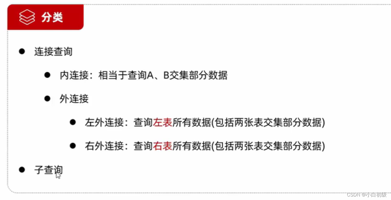 数据库关系模型:一对多、一对一与多对多示例,-CSDN博客