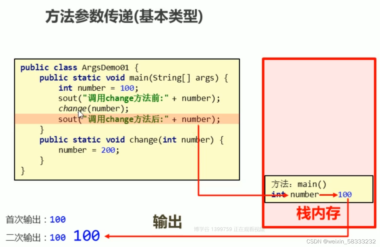 [博学谷学习记录] 超强总结，用心分享|JavaEE就业课-尊享无忧+Java基础语法|面向对象(1wk)_黑马&博学谷人工智能就业课-CSDN博客