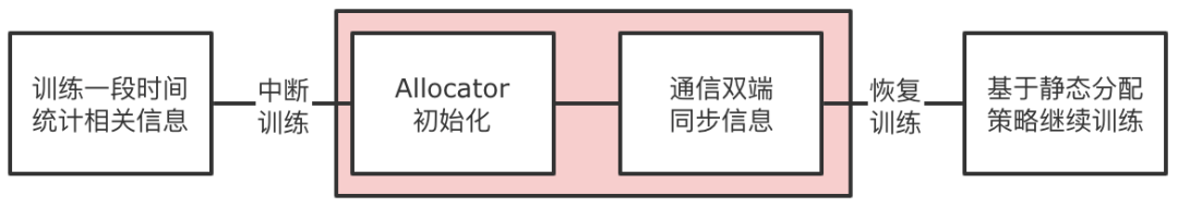 f1ffe84fcda0308e69c9fbcd016dd547.png