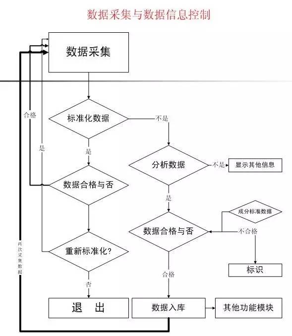 3fcbeea98540a55681dcc8e374be9760.png