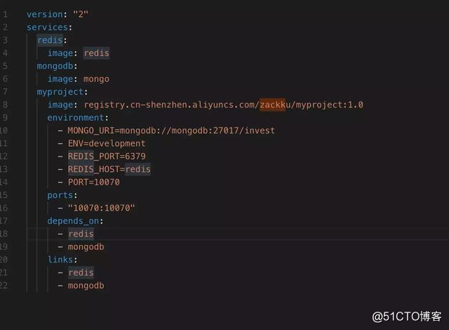 对Docker了解多少？10分钟带你从入门操作到实战上手