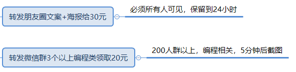 640?wx_fmt=png