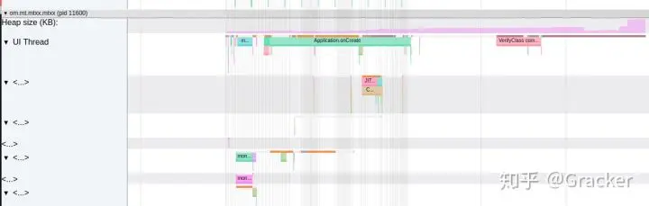 Android-App-启动优化全记录_usap64-CSDN博客